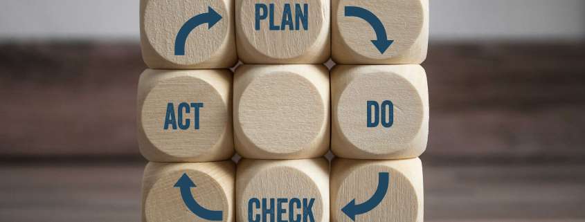 würfel viereck PDCA